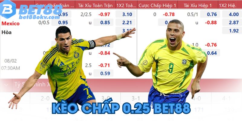 kèo chấp 0.25 bet88